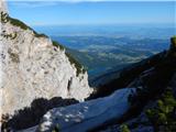 Šajda / Schaidasattel - Kravji vrh / Kuhberg